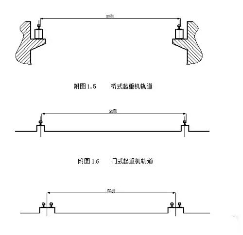 淺談龍門吊軌道壓板螺母松動(dòng)的原因有哪些？