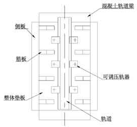 鋼結(jié)構(gòu)整體扣件制作及安裝示意圖